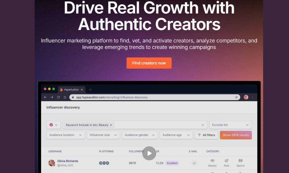 HypeAuditor